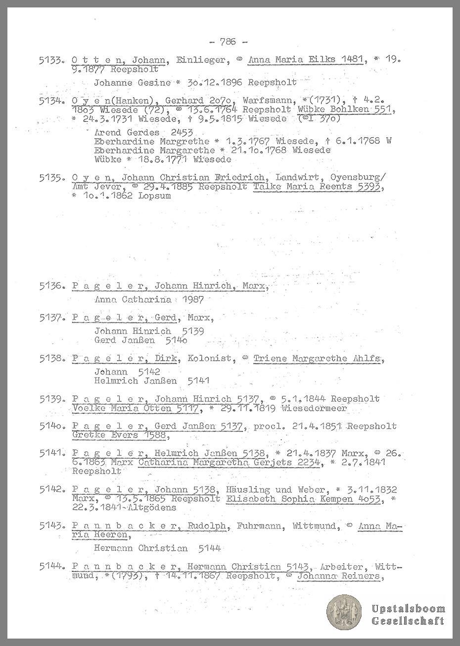 Document